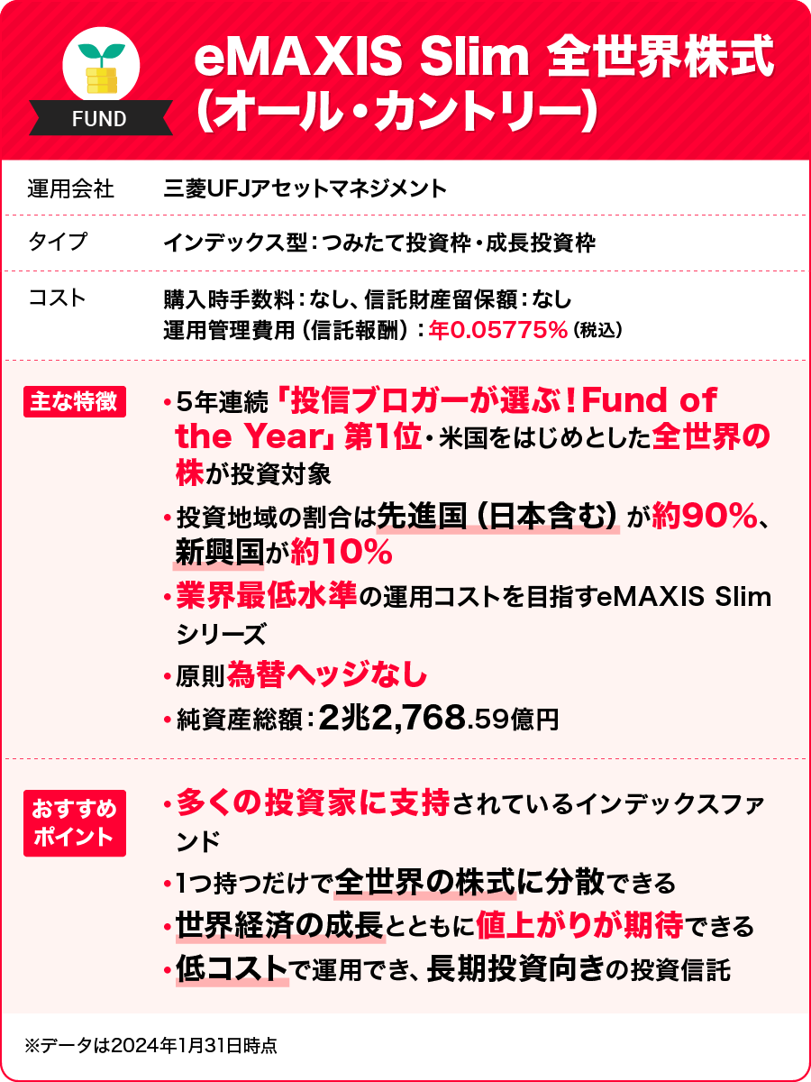 定番インデックスファンド「eMAXIS」シリーズ6選 | 資産運用の